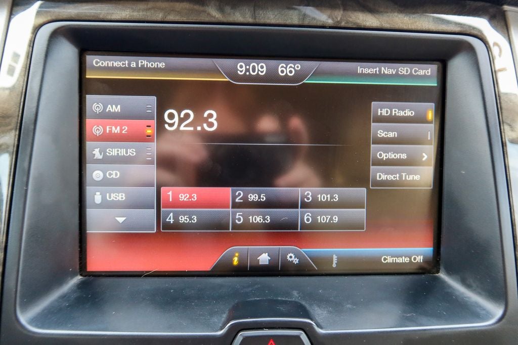 2015 Ford Expedition EL Limited