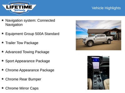 2024 Ford Ranger Lariat
